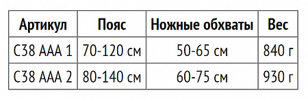 Удерживающая привязь Petzl Falcon
