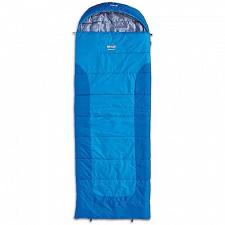 Спальный мешок Pinguin Blizzard 190 blue