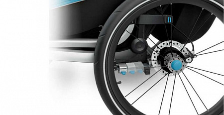 Детская мультиспортивная коляска Thule Chariot Sport1 blue (10201001)